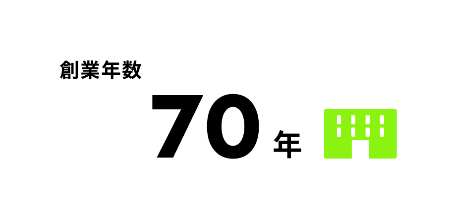 創業年数 70年