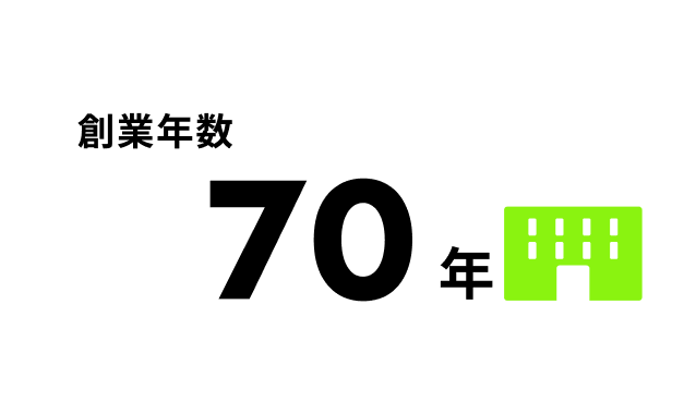 創業年数 70年